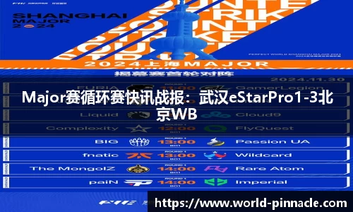 Major赛循环赛快讯战报：武汉eStarPro1-3北京WB